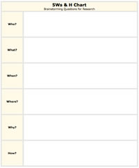 Research Questions Sample