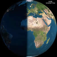 Earth's Day and Night Cycle