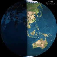 Earth's Day and Night Cycle