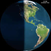 Earth's Day and Night Cycle