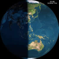 Earth's Day and Night Cycle