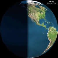 Earth's Day and Night Cycle