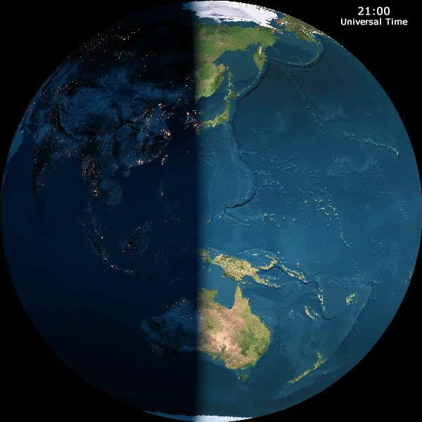 Earth's Day and Night Cycle