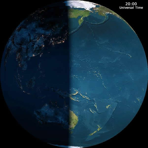 Earth's Day and Night Cycle