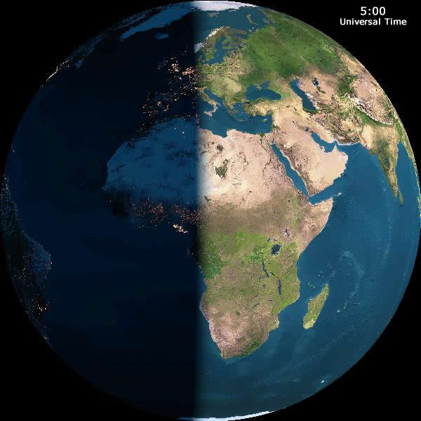 Day and Night Cycle