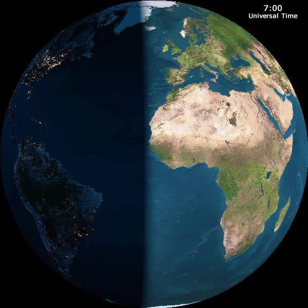 Earth's Day and Night Cycle