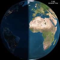 Earth's Day and Night Cycle
