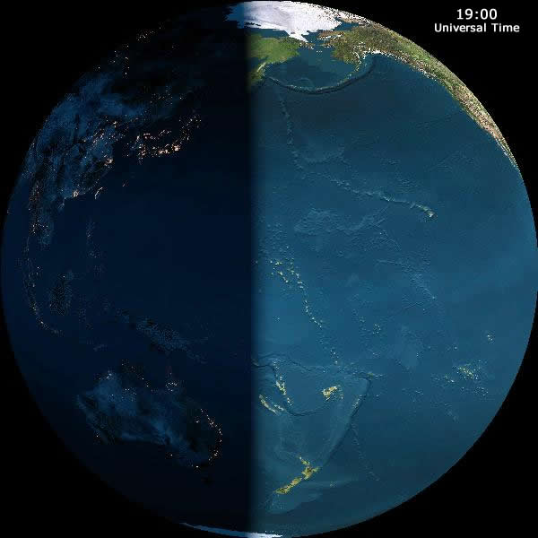 Earth's Day and Night Cycle
