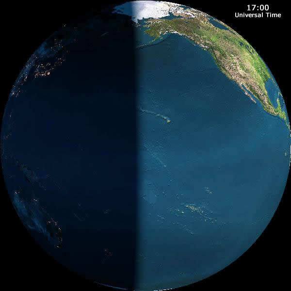 Earth's Day and Night Cycle