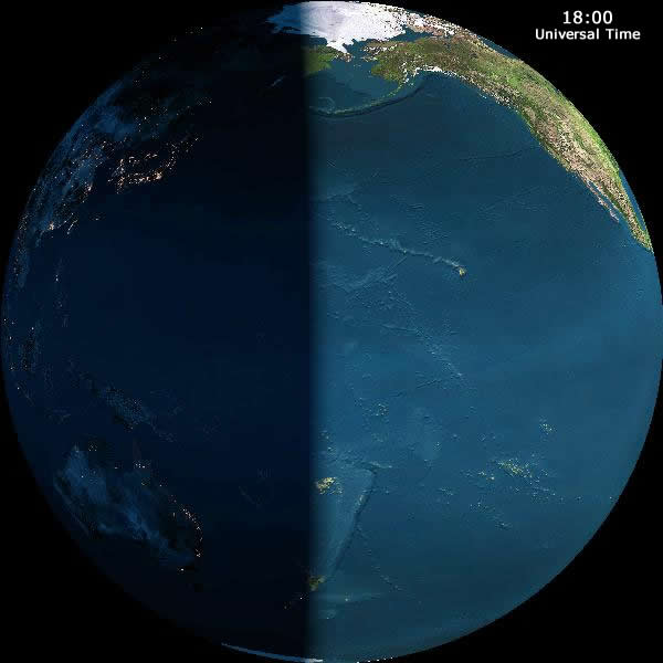 Earth's Day and Night Cycle