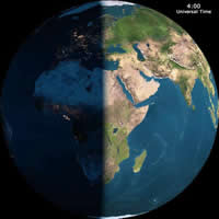 Earth's Day and Night Cycle