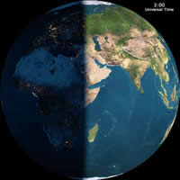 Earth's Day and Night Cycle