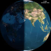 Earth's Day and Night Cycle