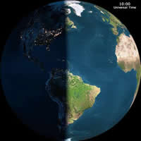 Earth's Day and Night Cycle