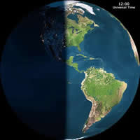 Earth's Day and Night Cycle