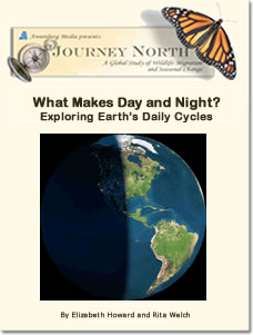 What Makes Day and Night?