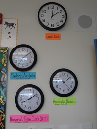 Clocks in the classroom