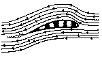 airfoil