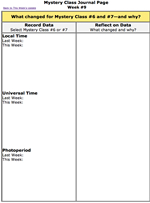 Worksheet | Photoperiod, Local Time, Universal Time.