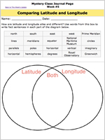 Worksheet | Comparing Latitude and Longitude: Venn Diagram
