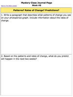 Worksheet | Photoperiod Patterns, Predictions and Rates of Change