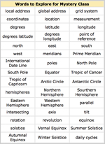 Reasons for Seasons: Diagrams