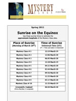 Sunrise on the Equinox Table