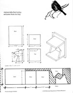 Nest Box Plans