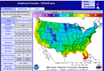 Weather Map