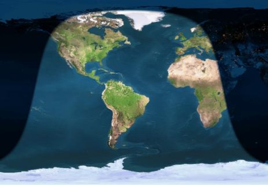 Day and Night Model